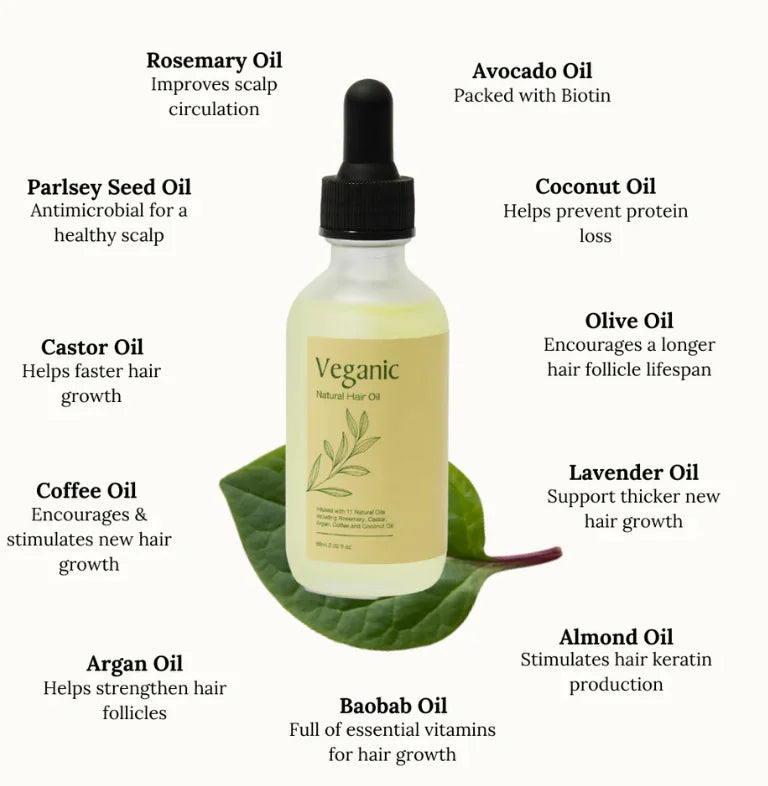 Natural Rosemary Hair Oil